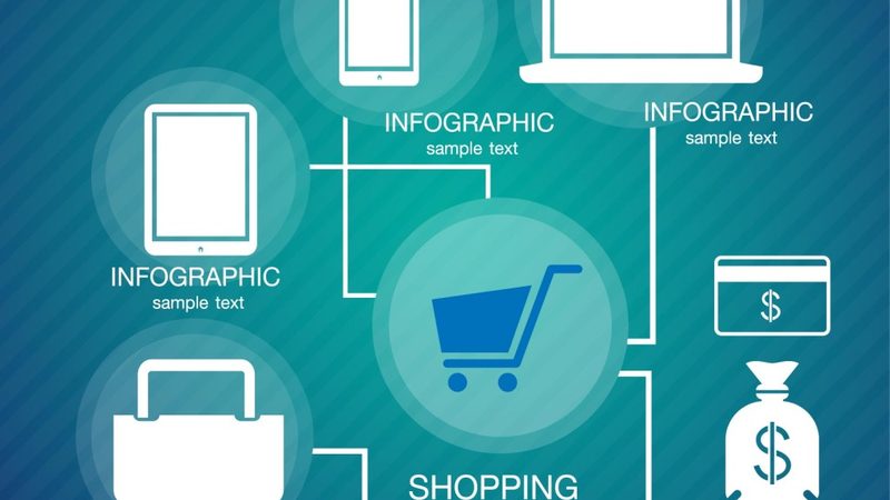深圳shopify建站公司套餐价格