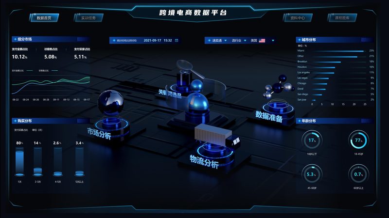 店铺运营与网络推广：相辅相成，缺一不可